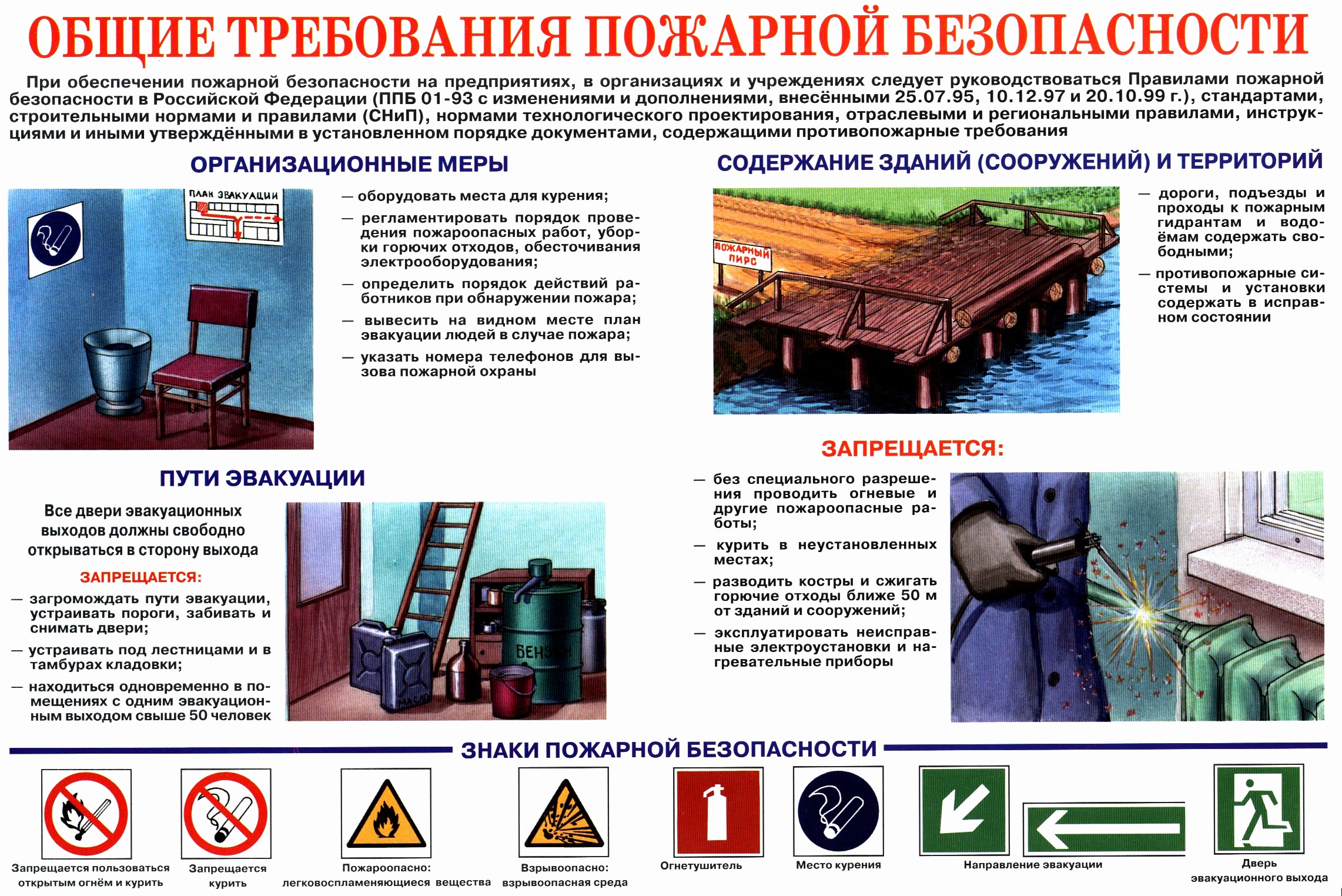 Пожарная опасность в жилых и общественных зданиях. Действия населения в  случае возникновения пожара – Центр Досуга 